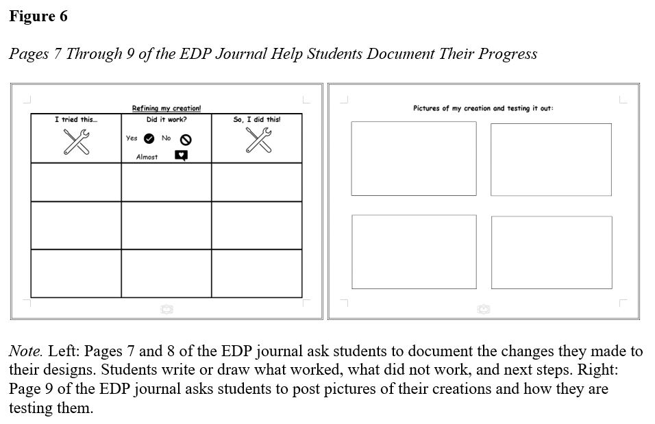 document changes made to original designs