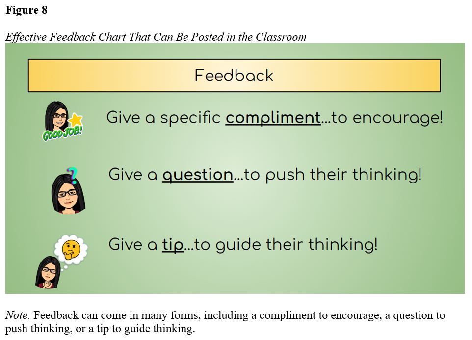 effective feedback chart