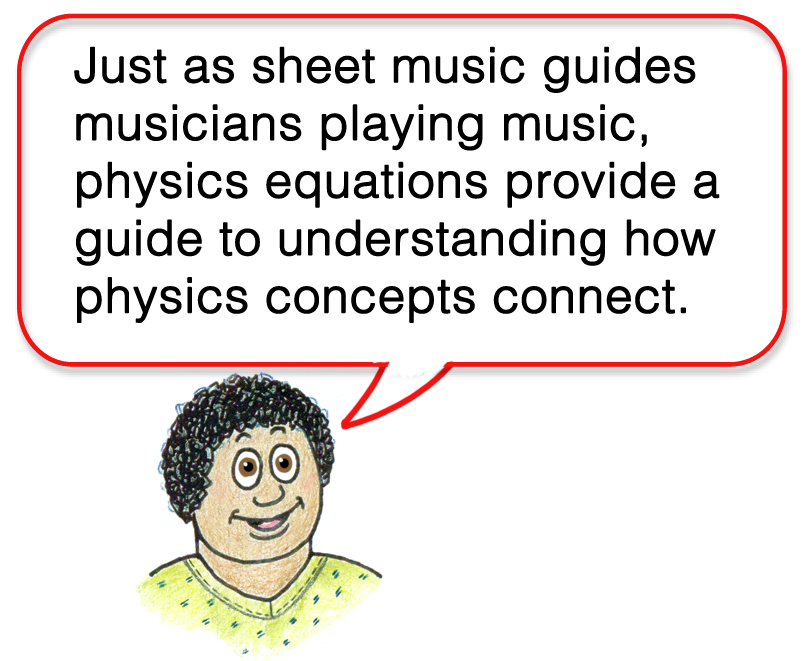 Teaching Students to Read Equations