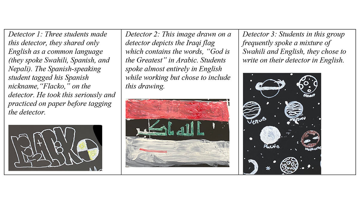 Translanguaging as an Essential Practice in Socially Just Science Classrooms