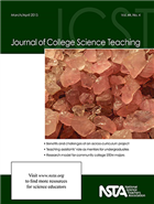 cover of March/April 2015 issue of JCST 