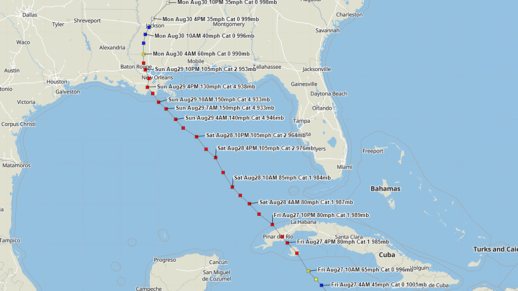 How did the NWS predict Hurricane Ida’s rapid intensification and path?