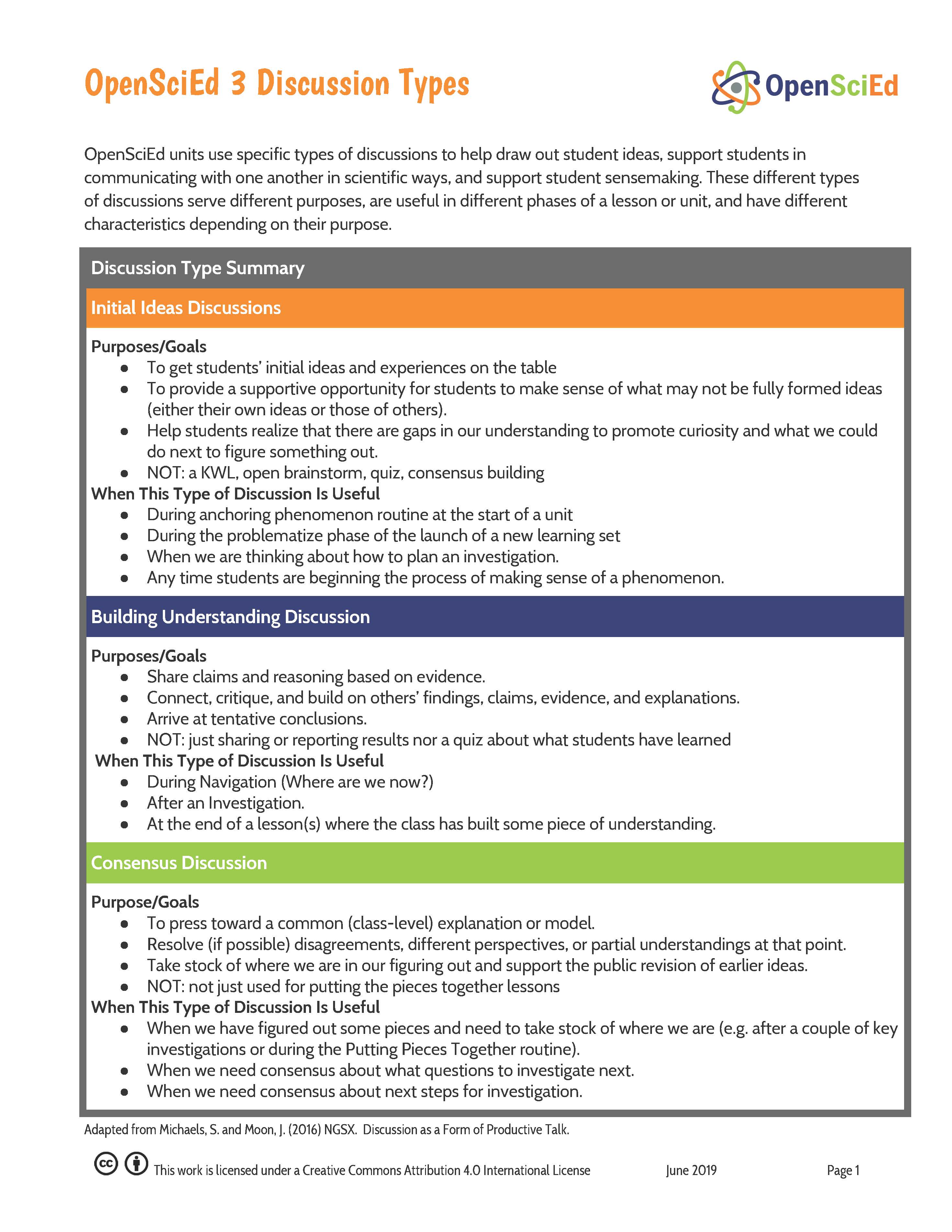 OpenSciEd 3 Discussion Types Page 1