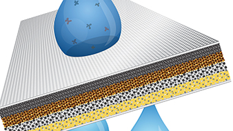 What's in your cup? JHU engineers design new approach to ensure safe drinking  water